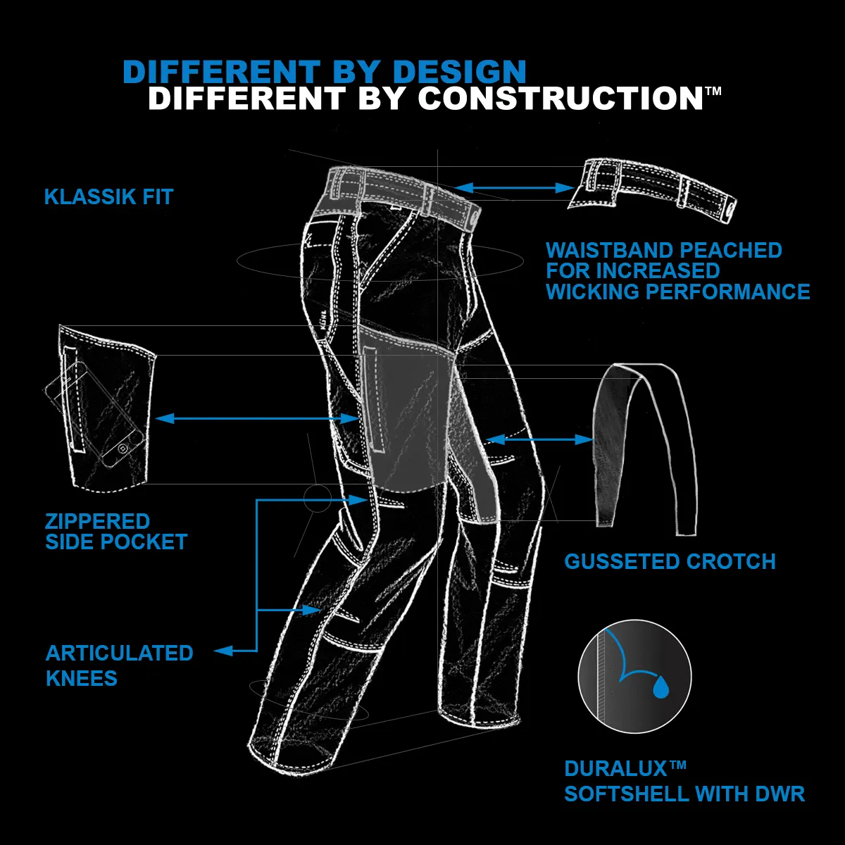 Men's Kuhl Renegade Khaki Pants - Image 4